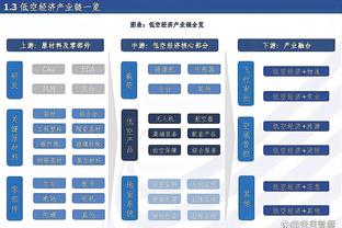 自2009年来富勒姆首次击败曼联，此前18场战绩3平15负