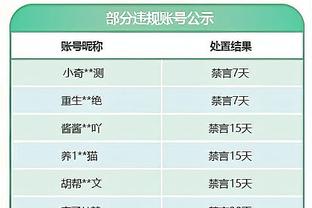 传进球门！阿尔瓦雷斯铲射破门，曼城2-0领先哈德斯菲尔德